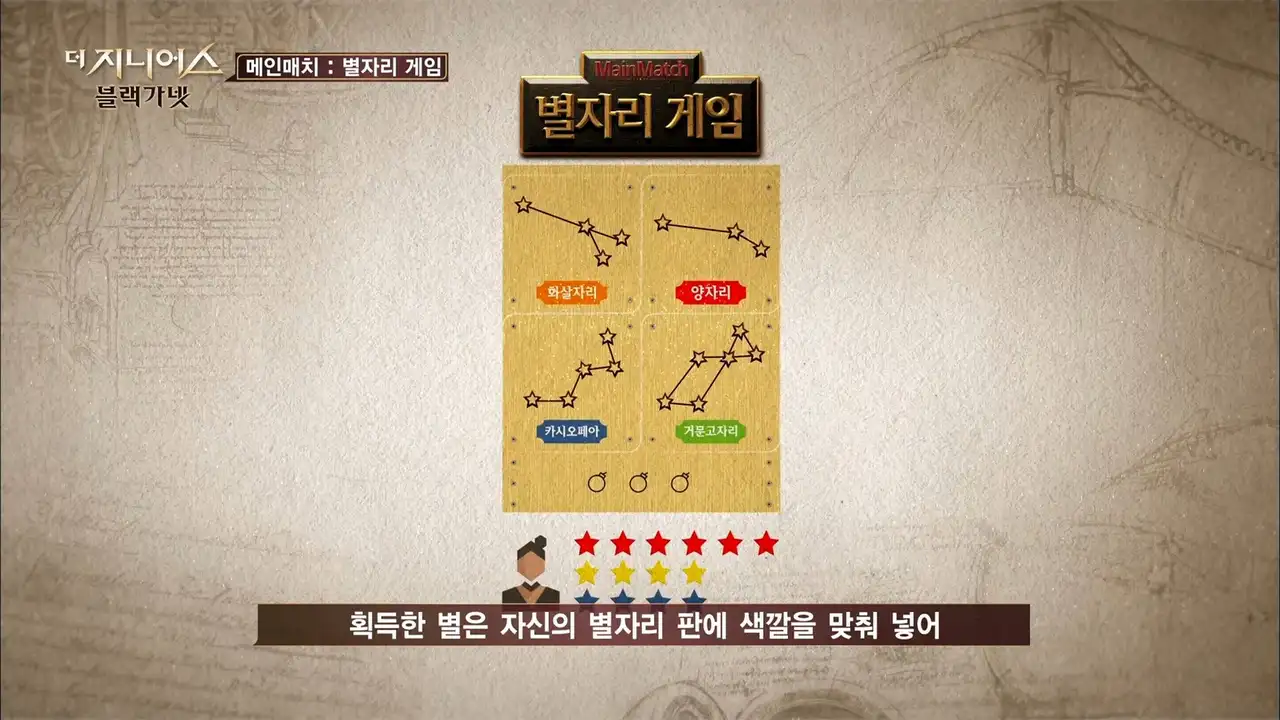 The Constellation Game