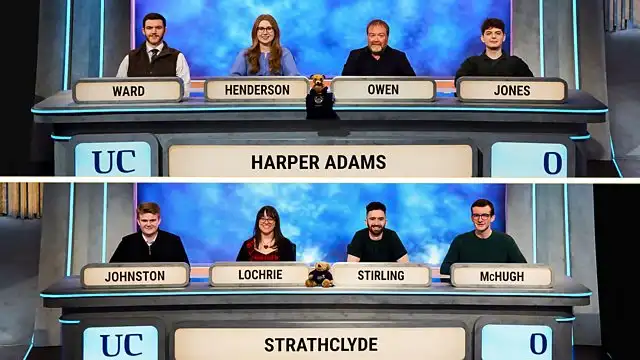 Strathclyde v Durham