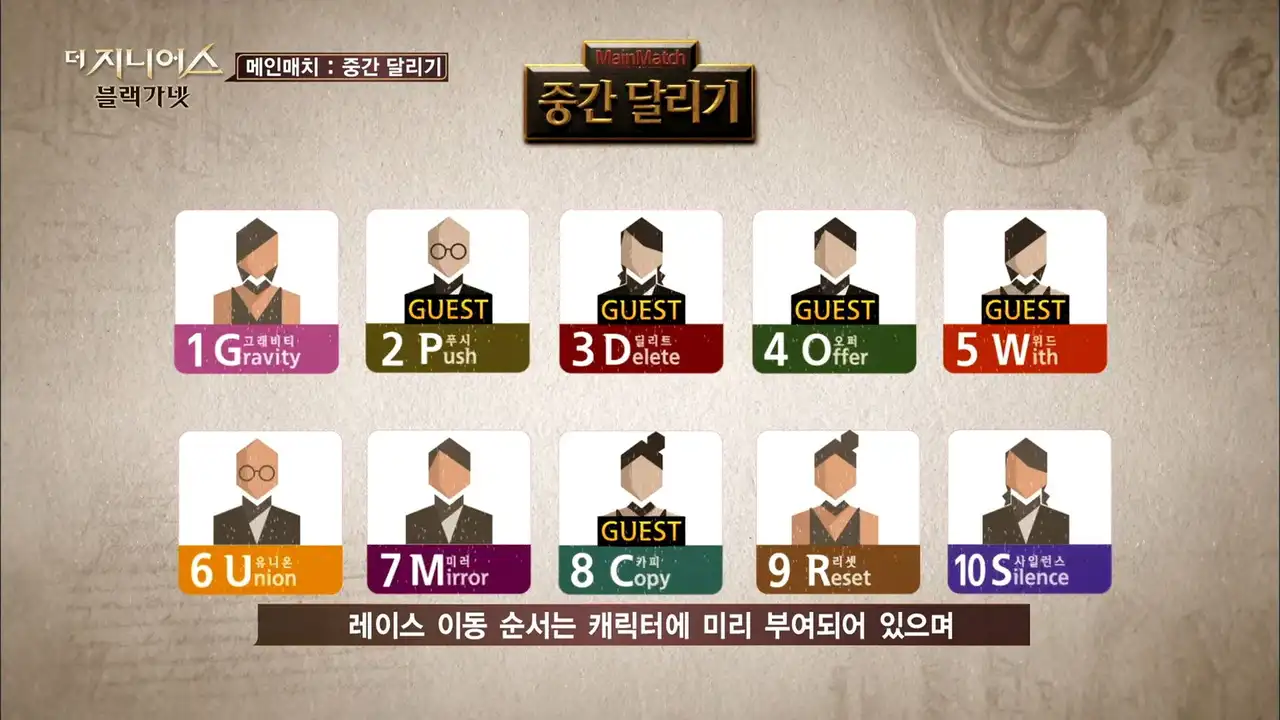 Middle Race