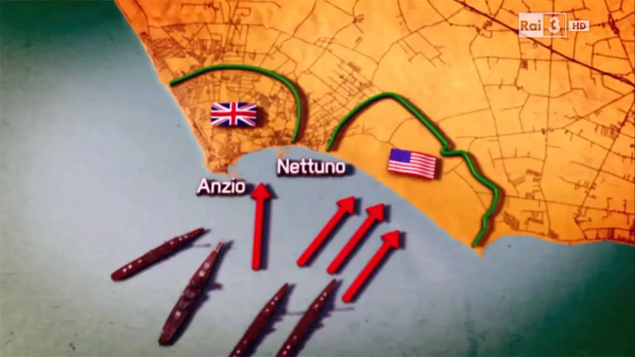 The Anzio Landing - Target Rome