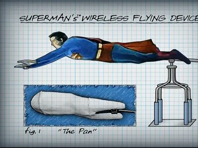 Faster Than a Speeding Bullet: The Special Effects of Adventures of Superman