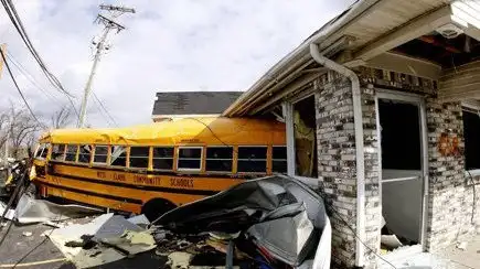 Tornado Super Outbreak