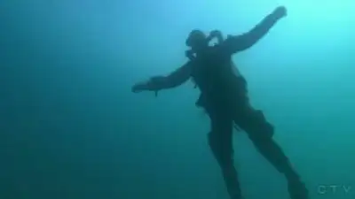 Depths