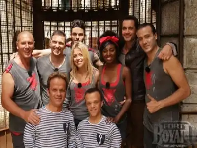 Group Thomas Hugues