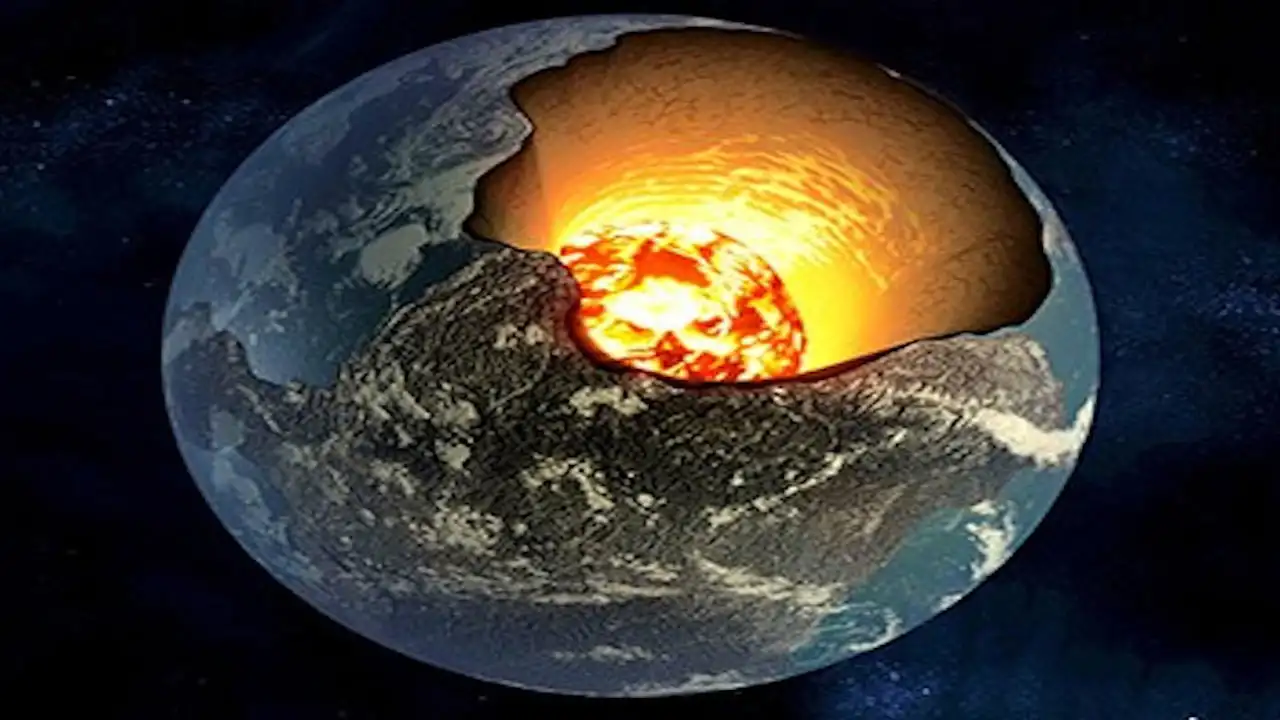 Magnetic Storm